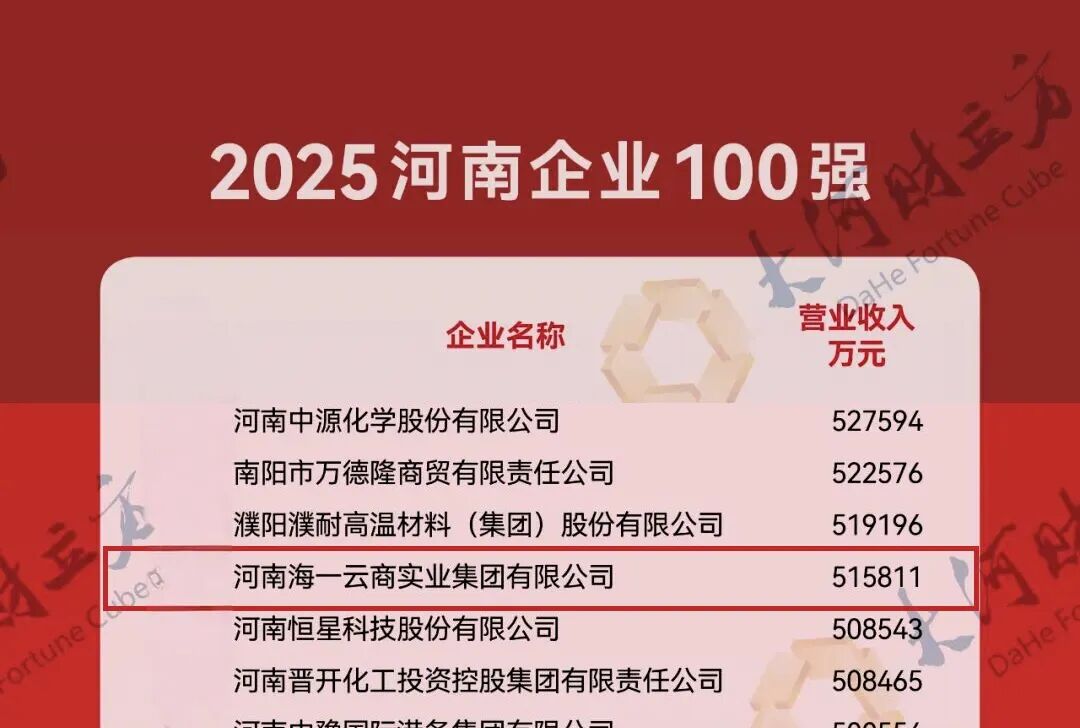 海一云商上榜！入選2025河南企業(yè)100強(qiáng)！